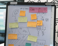 A training session in Hong Kong on migrant women’s financial futures (2020). Photo: Megha Amrith.