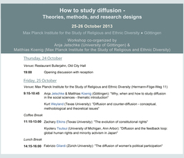 "How to study diffusion - Theories, methods, and research designs"